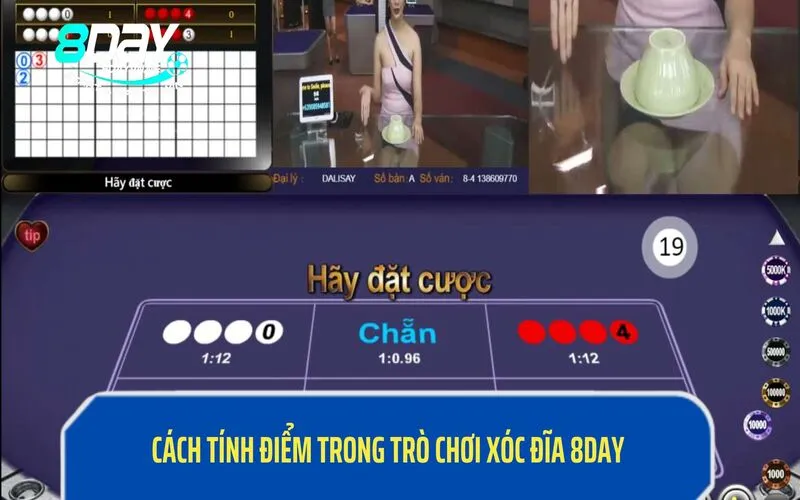 Nắm vững cách tính điểm để chơi game dễ dàng hơn